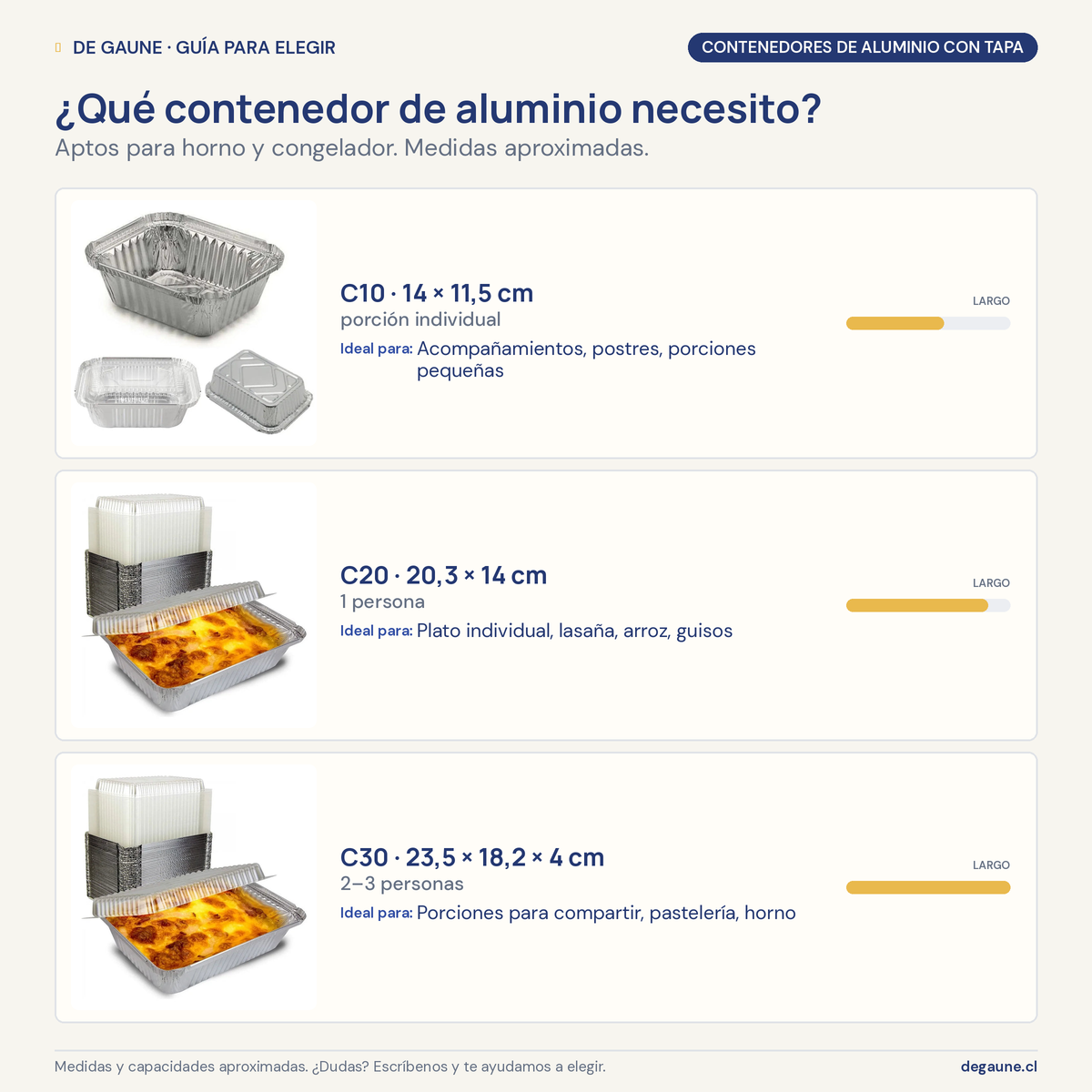 Guía para elegir: Contenedor envase de aluminio C30 | 20 unidades