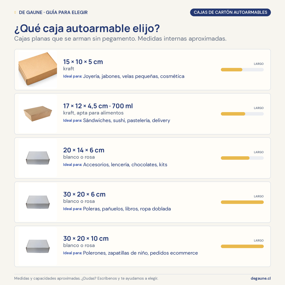 Guía para elegir: Caja de cartón autoarmable | 20x14x6 | multiuso | blanco