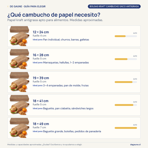 Guía para elegir: Bolsas de Papel Kraft Cambucho Saco 12x4x24 cm | Antigrasa para Alimentos