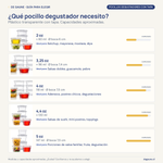 Guía para elegir: Pocillo degustador salsero | 5oz | plástico | transparente