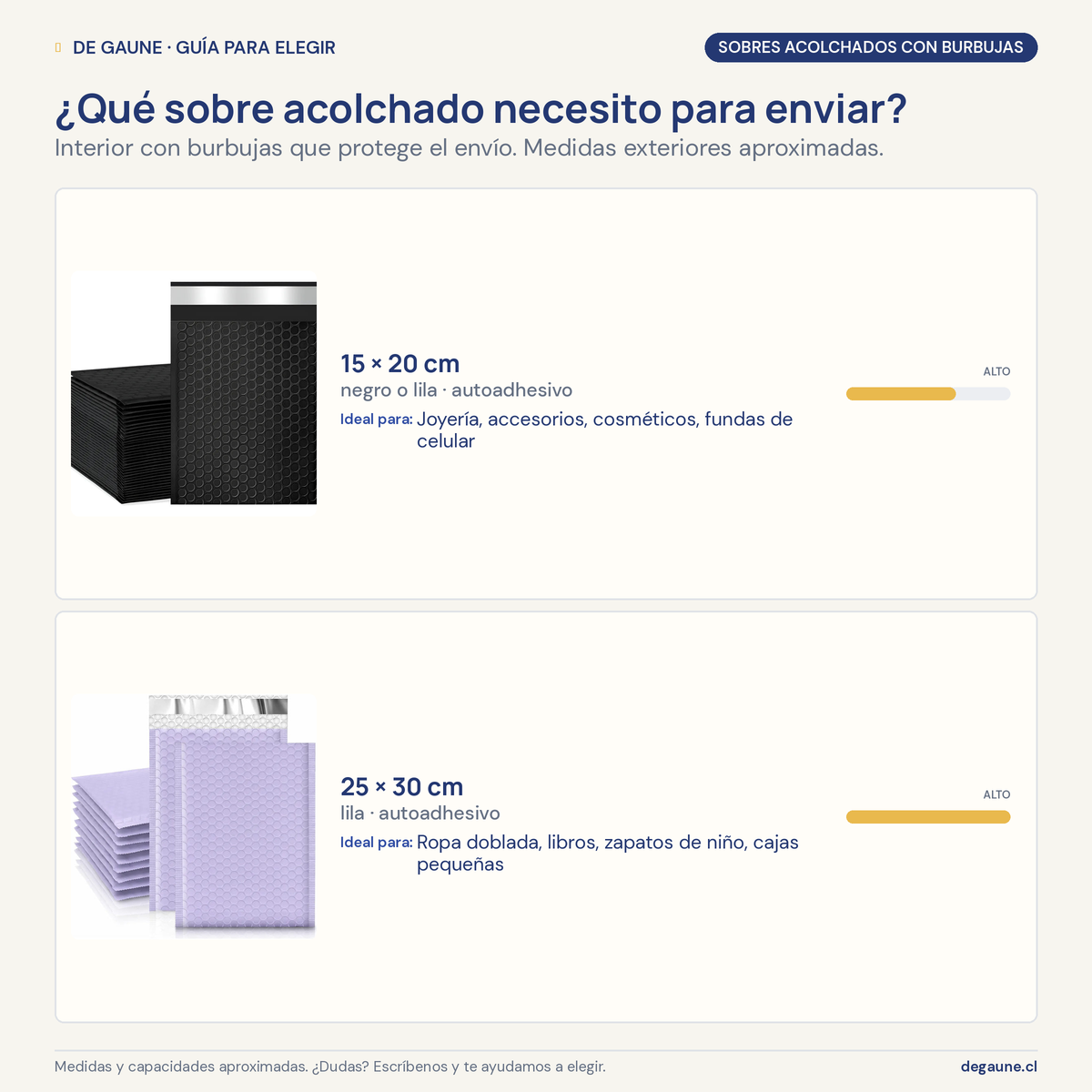 Guía para elegir: Sobres acolchados burbujas para envíos | 25x30 | lila | 50 unidades