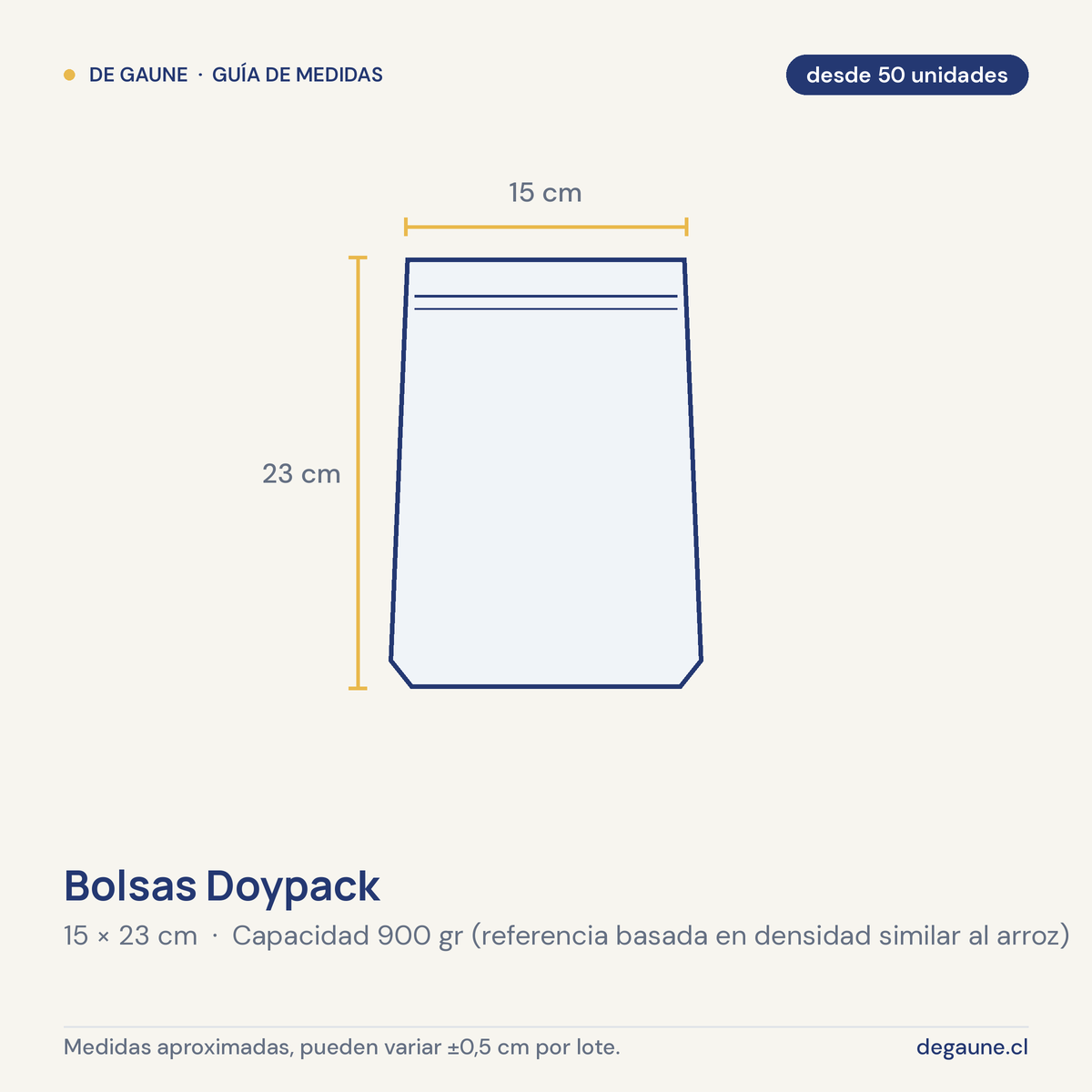 Guía de medidas: Bolsas Doypack | 15x23 | transparente | desde 50 uds