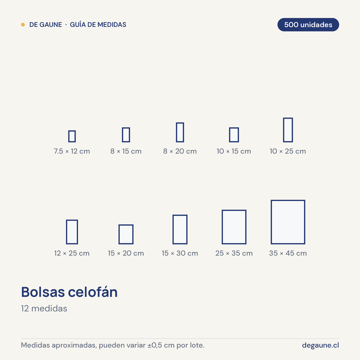Guía de medidas: Bolsas celofán | plástico | transparente | 500 unidades