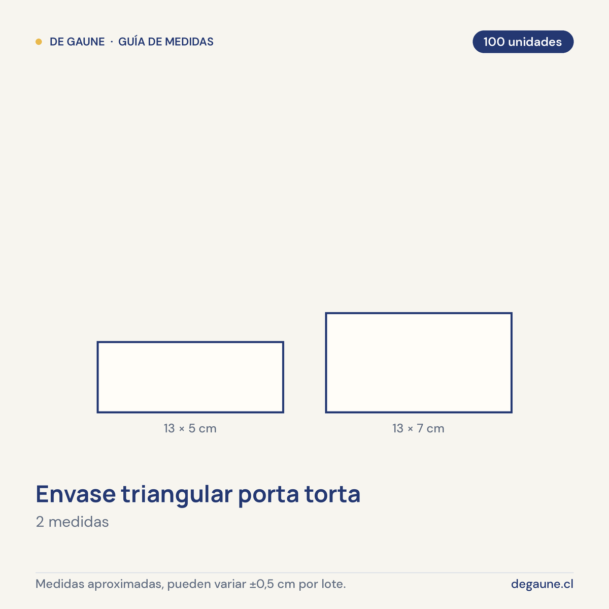 Guía de medidas: Envase triangular porta torta | 100 unidades