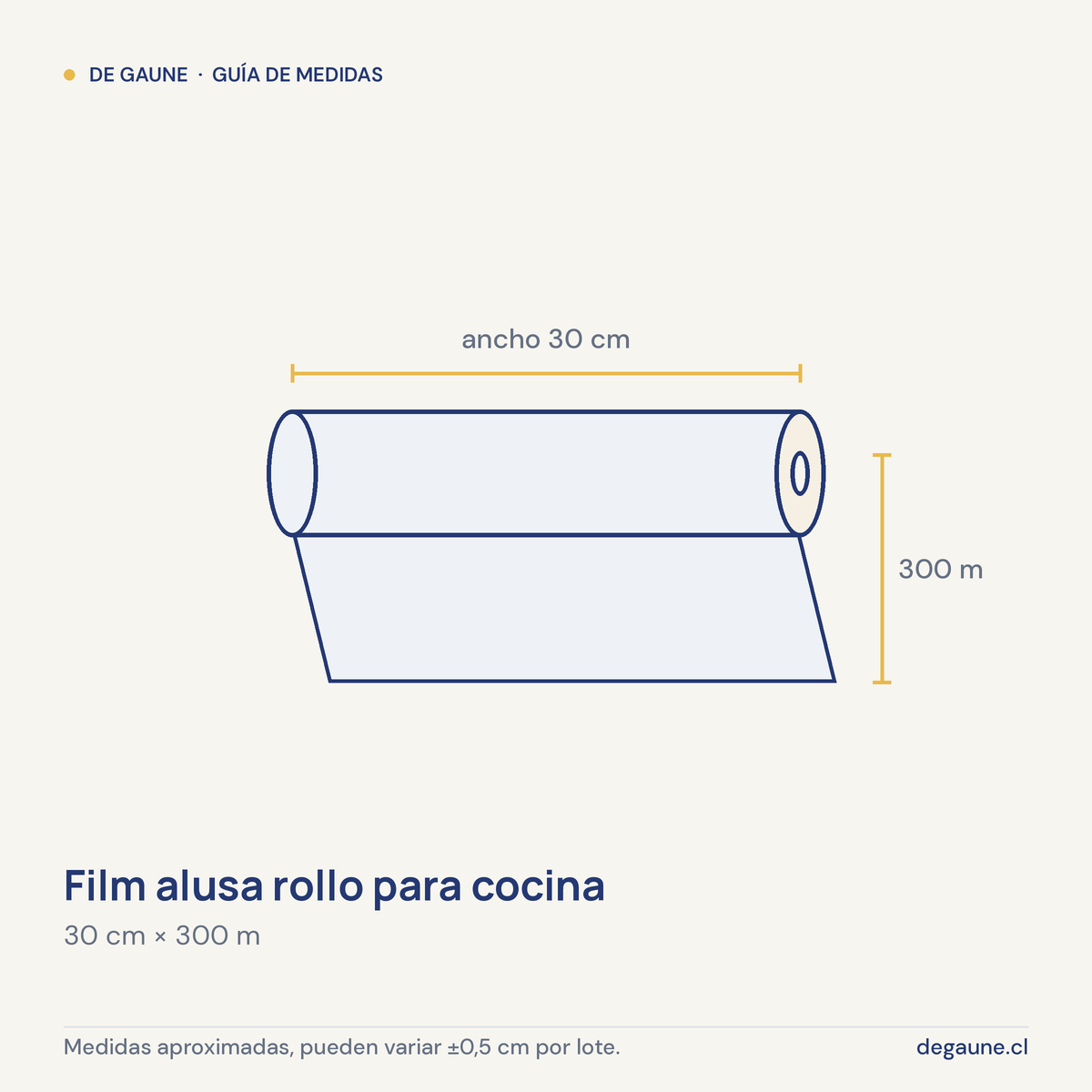 Guía de medidas: Film alusa rollo para cocina | 30cm X 300mts | plástico