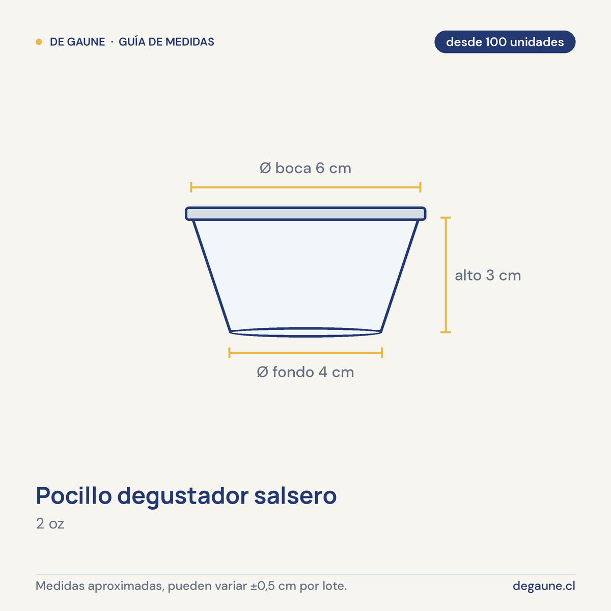 Guía de medidas: Pocillo degustador salsero | 2oz | plástico | transparente