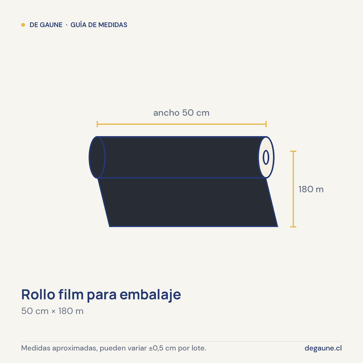 Guía de medidas: Rollo film para embalaje | 180mts | plástico | negro