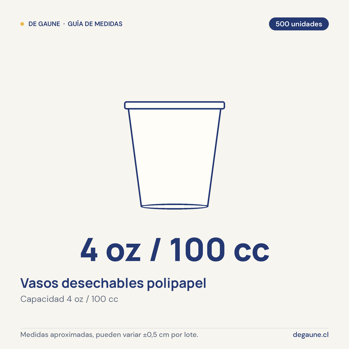 Guía de medidas: Vasos desechables polipapel | 4oz | 1 Capa | 500 unidades