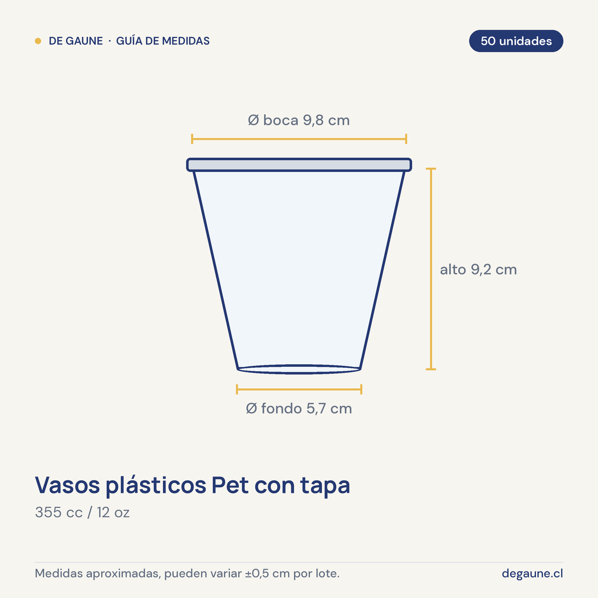 Guía de medidas: Vasos plásticos Pet con tapa | 355cc/12oz | 50 unidades