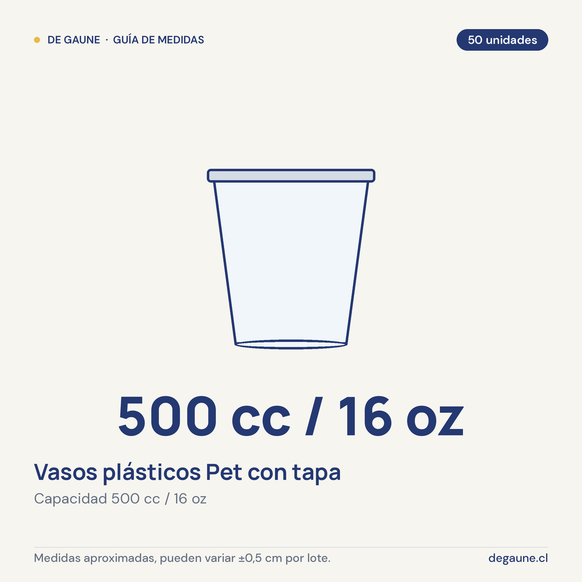 Guía de medidas: Vasos plásticos Pet con tapa | 500cc/16oz | 50 unidades